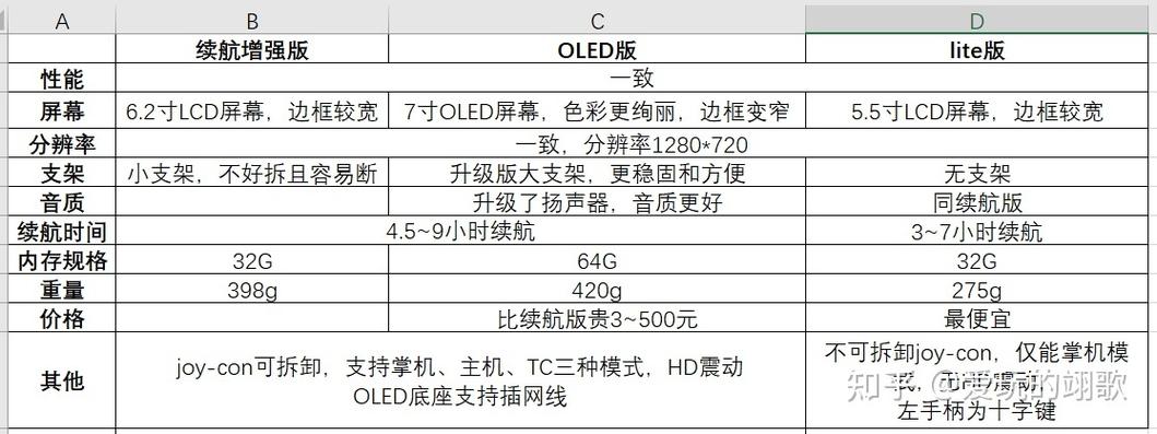 switch建议买国行吗缩略图