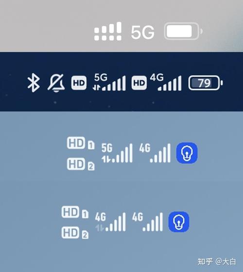 为啥手机是5g的却显示4g缩略图