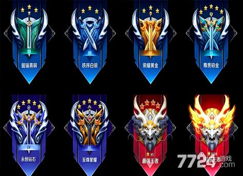 钻石段位赛季结束掉几星缩略图