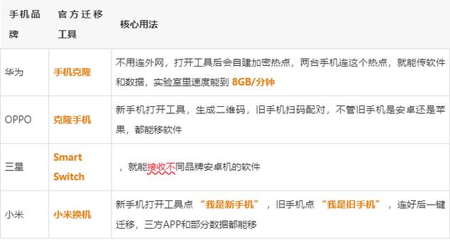 手机上下载的app如何安装到电脑上游戏截图