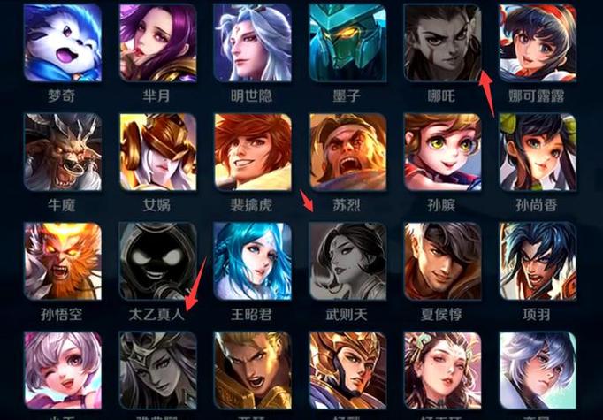 王者荣耀solo哪个英雄最厉害缩略图