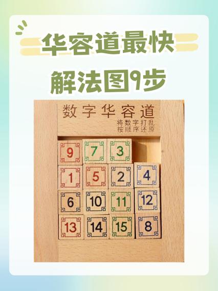 华容道智力游戏怎样破解缩略图