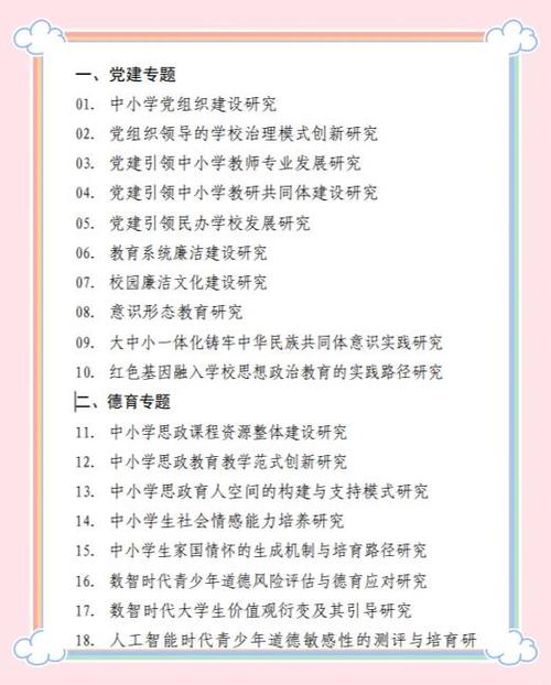 课题类型有哪几种形式缩略图