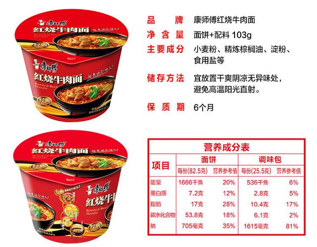 康师傅红烧牛肉面配料表明细缩略图
