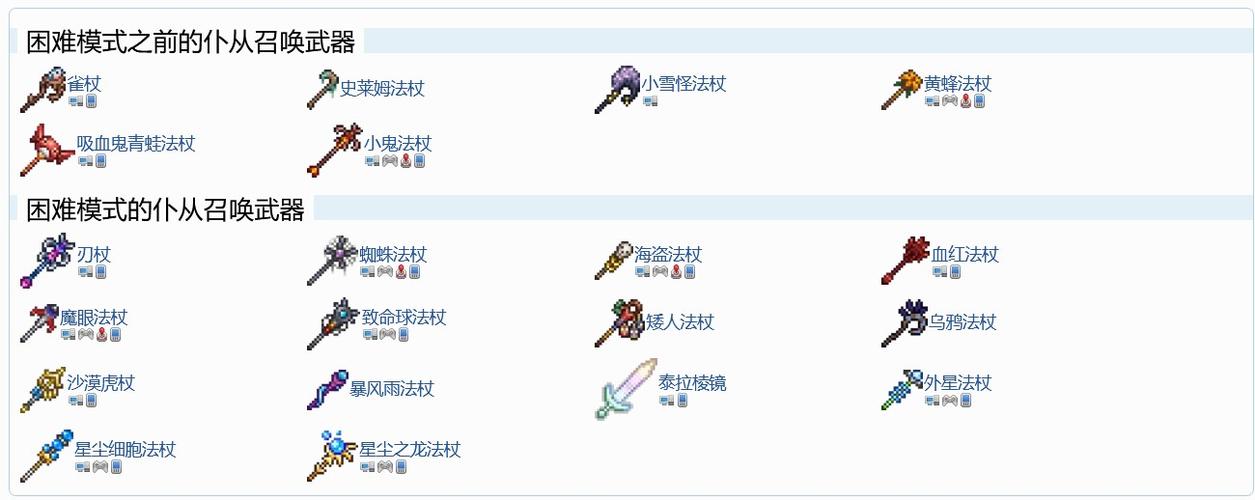泰拉瑞亚法师肉后武器推荐游戏截图