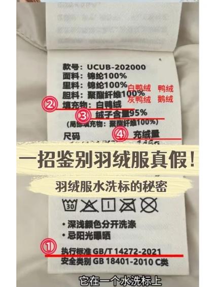 羽绒服水洗标符号图案大全缩略图