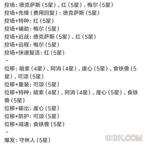 明日方舟公开招募tag查询器游戏截图