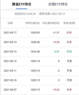 金拓网贵金属官网游戏截图