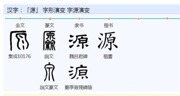 源字的含义缩略图