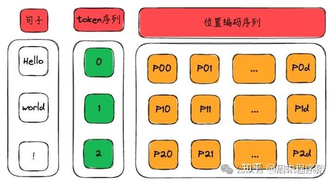 丫O丫O什么意思缩略图