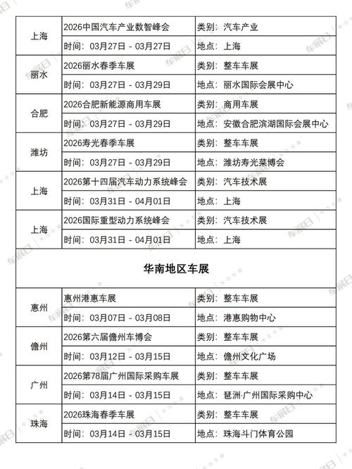 杭州车展2026年车展时间表缩略图