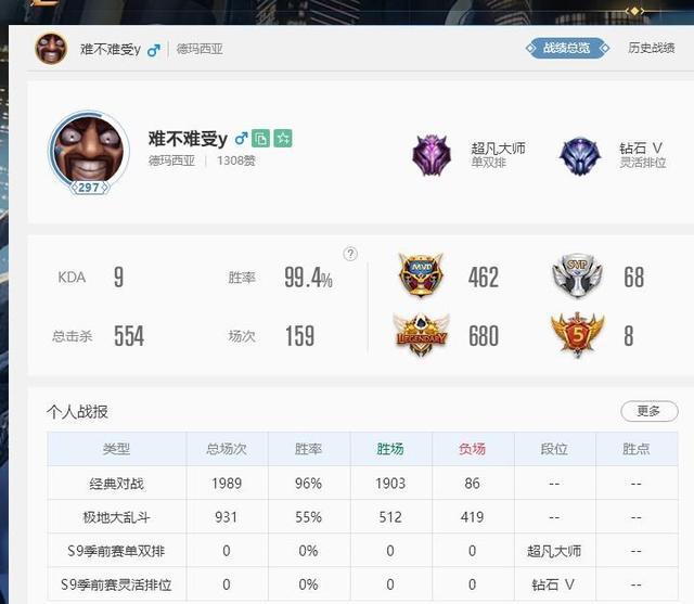 英雄联盟端游战绩查询游戏截图