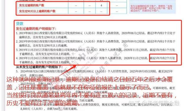 分期贷款逾期多久会上征信缩略图