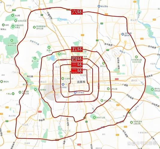 私家车去北京可以进几环