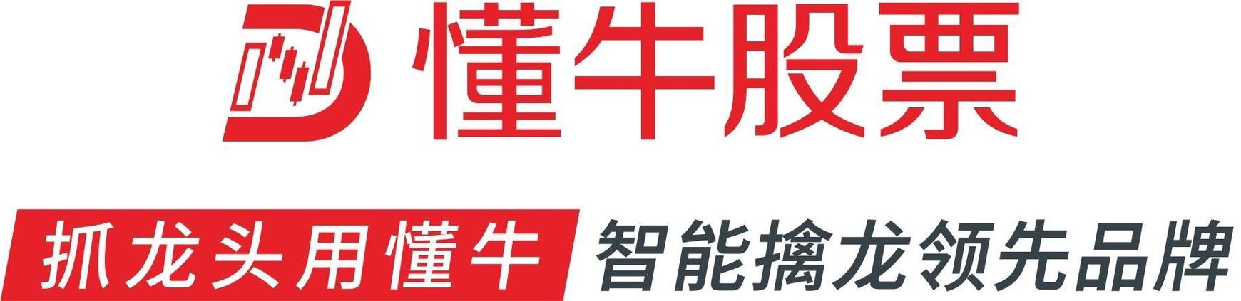 懂牛股票缩略图