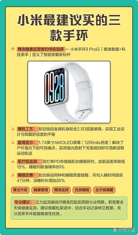 小米最建议买的三款手环缩略图