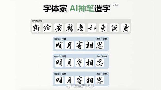 行楷字体转换器在线转换游戏截图