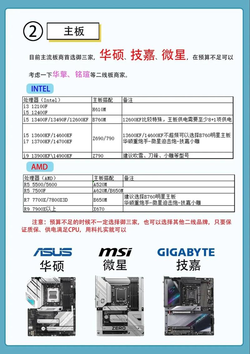 玩魔域电脑配置要求游戏截图