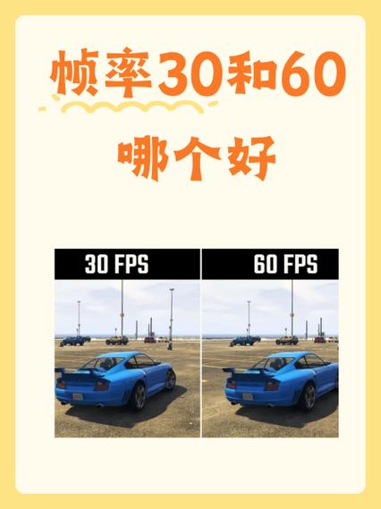打游戏30帧好还是60帧好缩略图