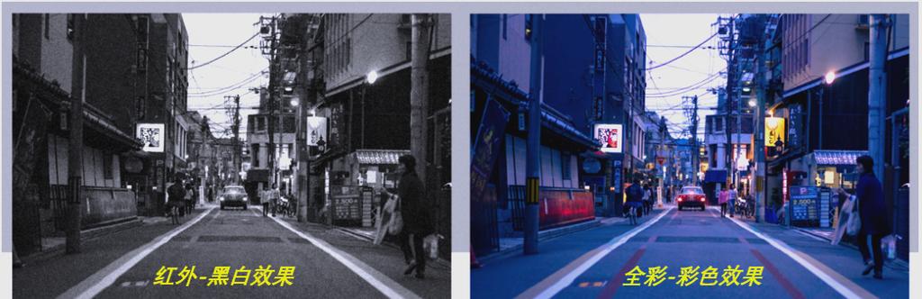 监控画面变成黑白的原因缩略图