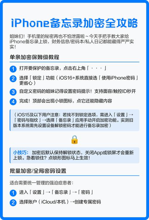 备忘录加密忘了密码图标