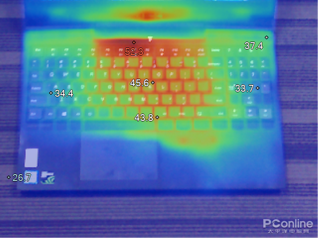 笔记本cpu温度90度算高吗缩略图