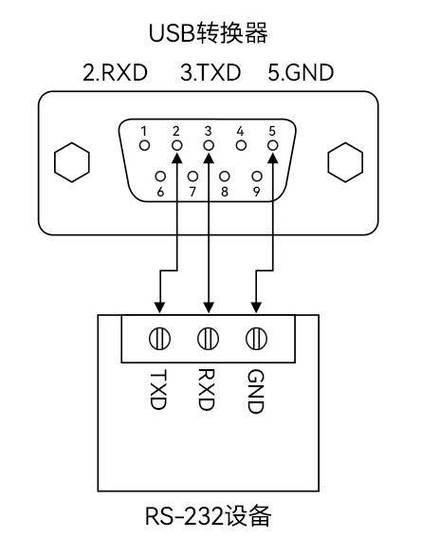 rs232转usb接线图