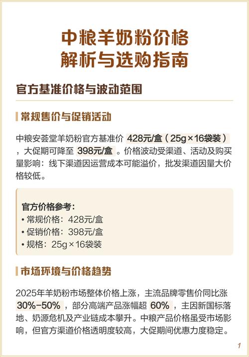 中粮羊奶粉价格表缩略图