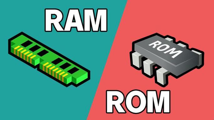 ROM的特点是什么缩略图