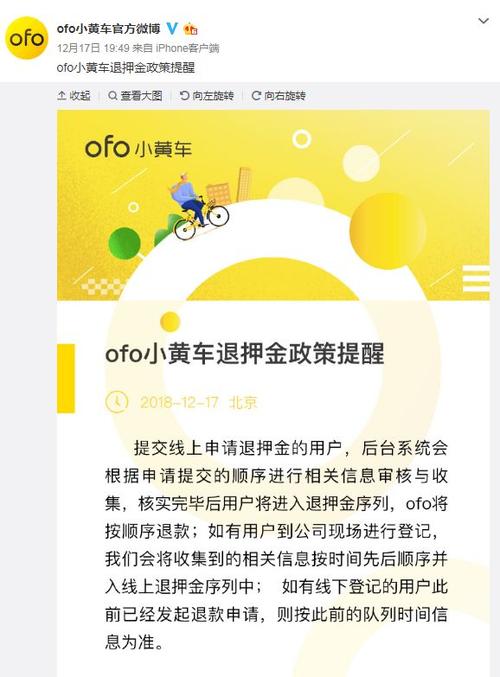 小黄驴共享收费缩略图