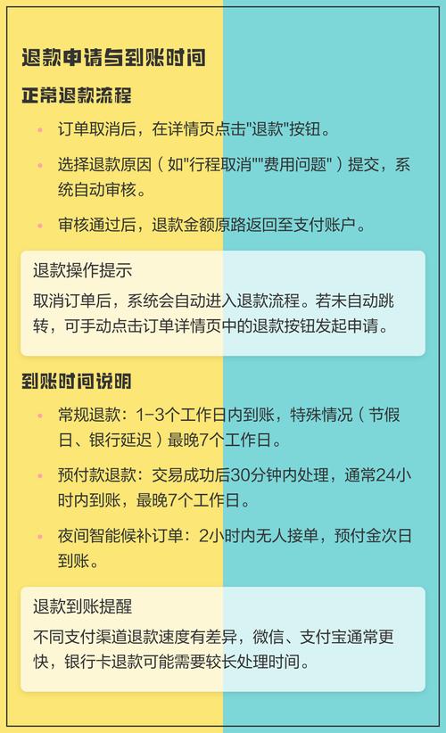 哈啰顺风车主怎么取消订单缩略图