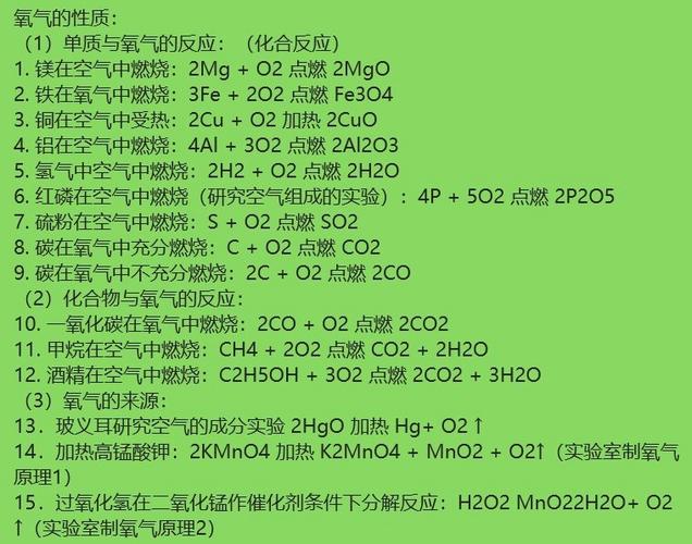 中考化学必背知识点游戏截图