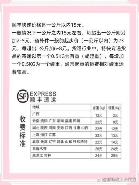 空运费一般多少钱一斤缩略图