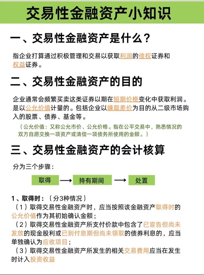 什么叫交易性金融资产的缩略图