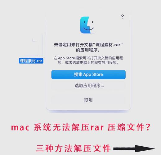 mac解压软件推荐缩略图