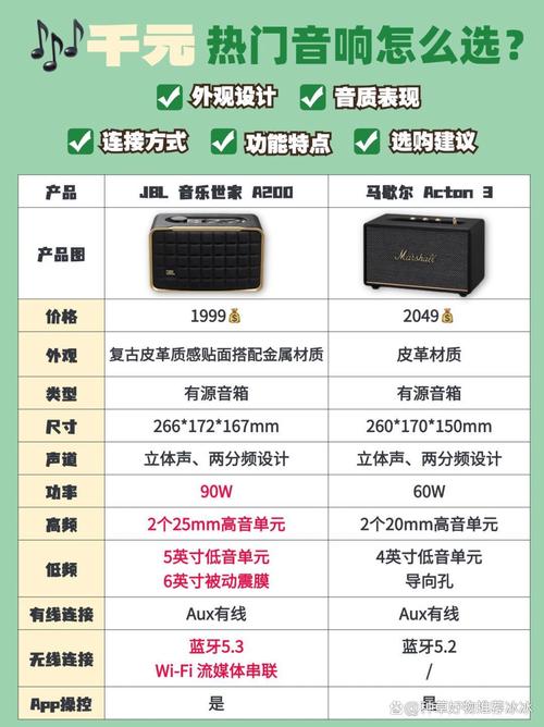 qq音乐绿钻贵族和绿钻豪华版的区别缩略图