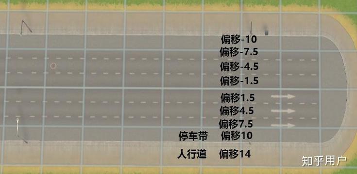 城市天际线玩法介绍缩略图