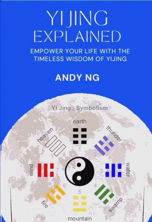 26个字母对应的数字易经缩略图