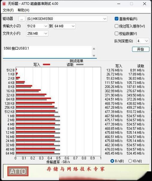 优盘使用寿命多长缩略图