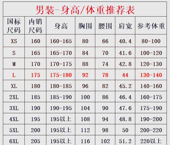 尺码对照表缩略图