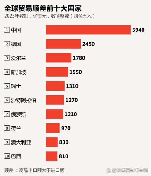 外贸网站排名前十名