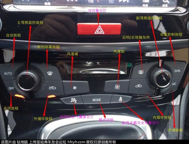 哈弗h6冷风按键图解缩略图
