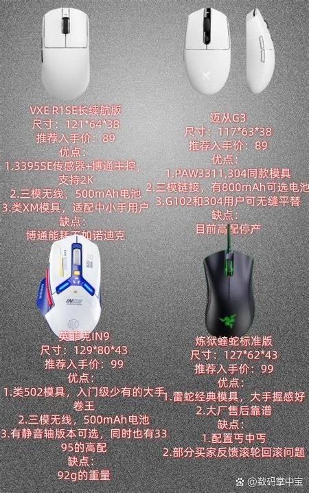 大尺寸鼠标排行榜缩略图