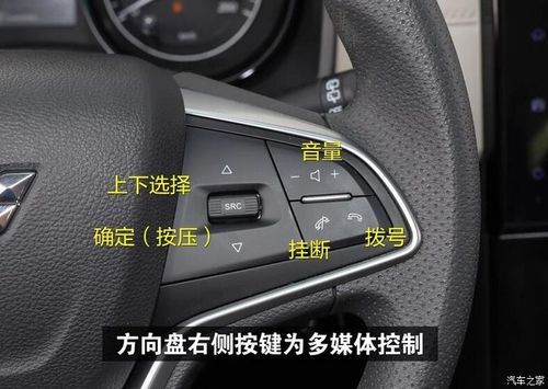五菱宏光plus按键功能图解缩略图