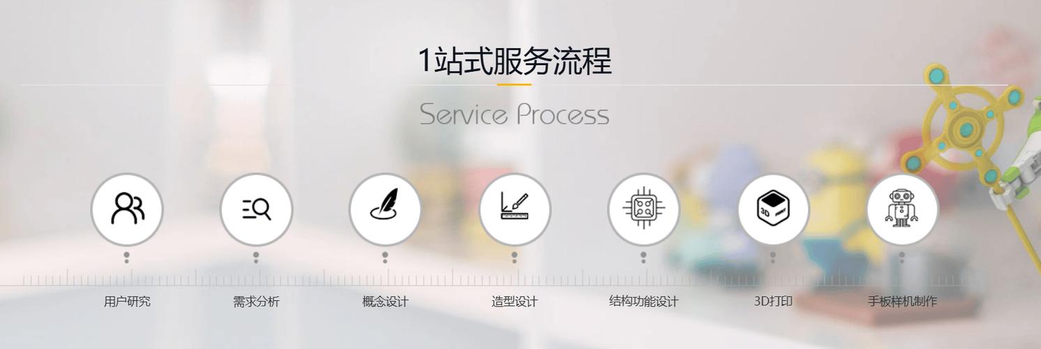 一站式服务平台是什么意思图标