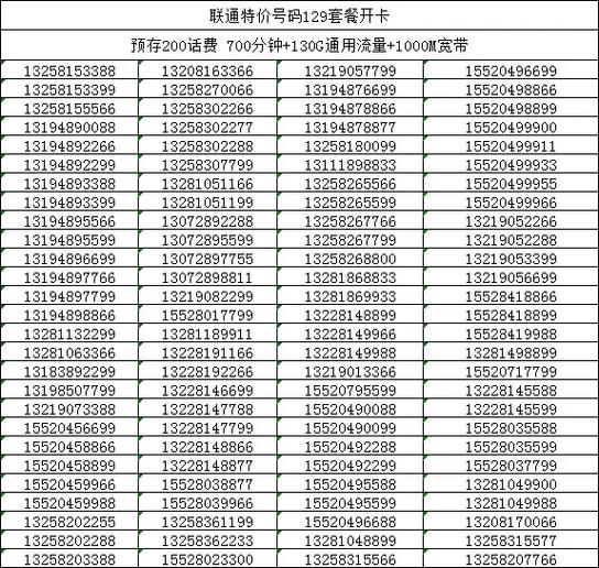 选号码网上选号官网游戏截图