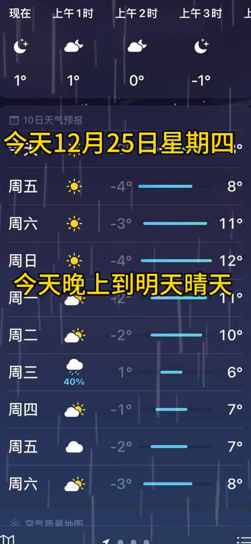天气预报文字版缩略图