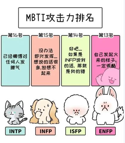 mbti国际版免费入口缩略图