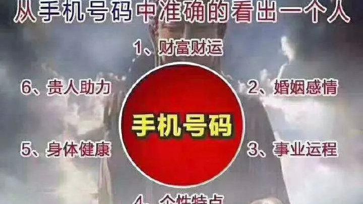 怎么查号码实名人是谁图标
