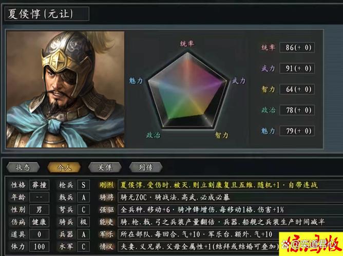 三国曹魏传攻略缩略图
